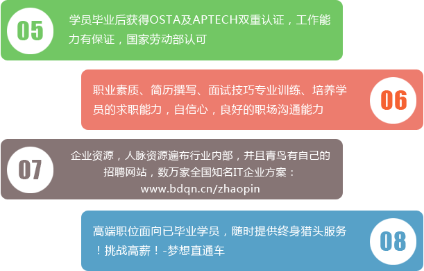 洛阳北大青鸟就业保障优势2
